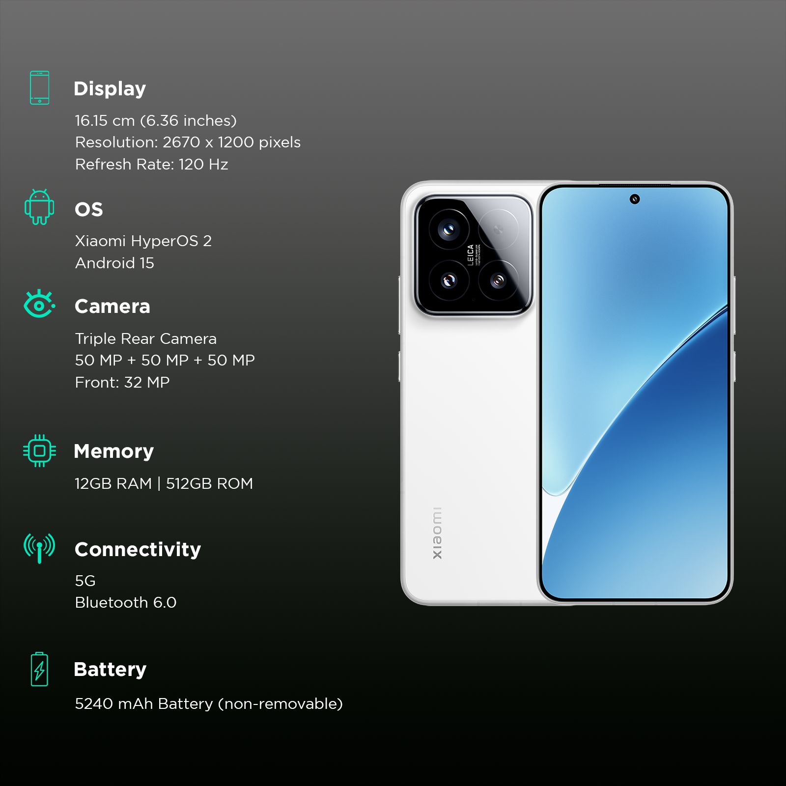 Buy Xiaomi 15 5G (12GB RAM, 512GB, White) Online - Croma